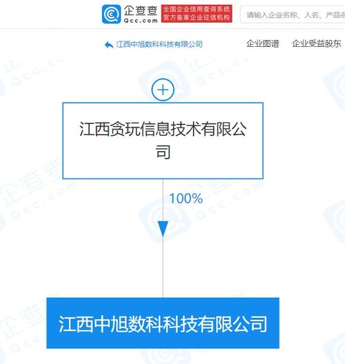 貪玩游戲在科技領域展新布局，成立數科科技公司開拓網絡文化經營新賽道